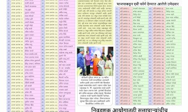 Mumbai Lakshadeep 30-12-2025