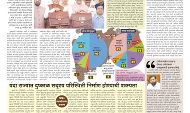 Mumbai Lakshadeep 7-3-2026