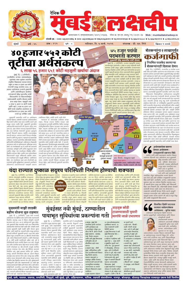 Mumbai Lakshadeep 7-3-2026